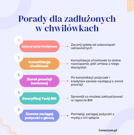 Ho To pożyczka online Without Leaving Your House