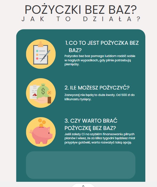 100 Lessons Learned From the Pros On pożyczki