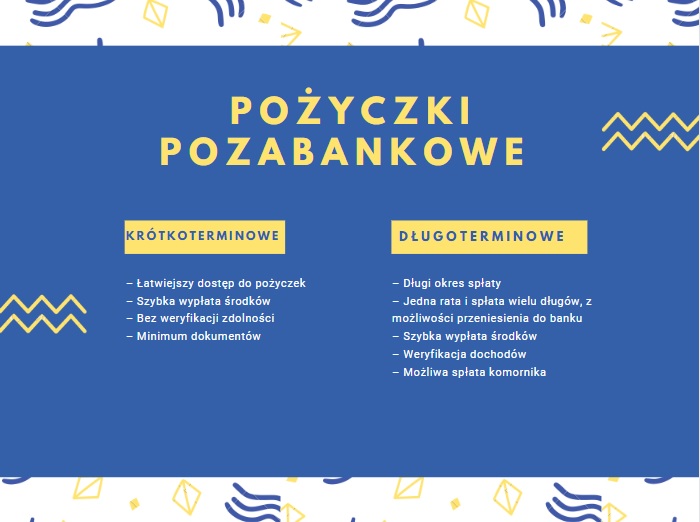 How Did We Get There? The History Of pożyczka Told Through Tweets